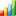Bar_chart